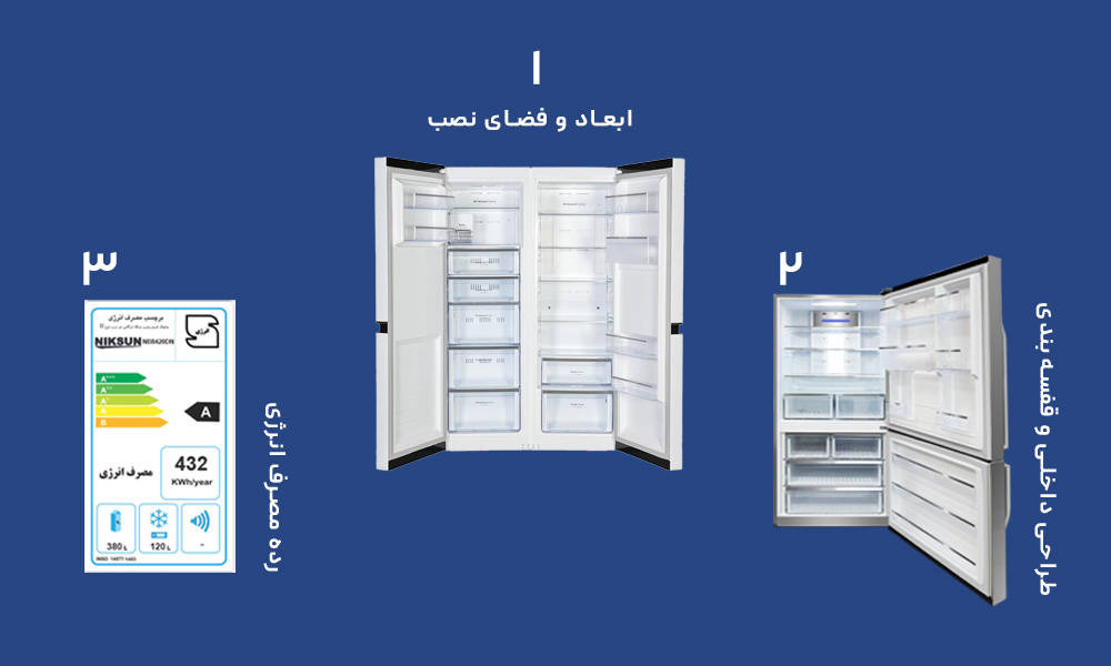 ابعاد، مصرف انرژی و طراحی؛ ۳ نکته کلیدی قبل از خرید یخچال دوقلو