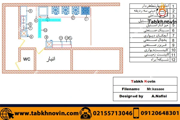 طراحی آشپزخانه استاندارد