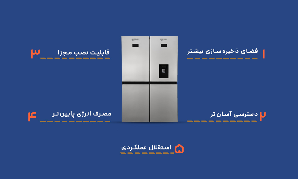 بررسی نکات مهم خرید یخچال فریزر دوقلو