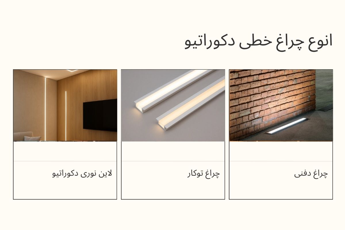 کاربردهای پروفیل آلومینیوم در دکوراسیون